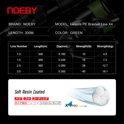 【cw】Noeby 4 Strands Multifilament ided Line 10-40lb 300m Line PE Wire 0.16-0.3mm Strong Durable for Saltwater Fishing Tackle ！