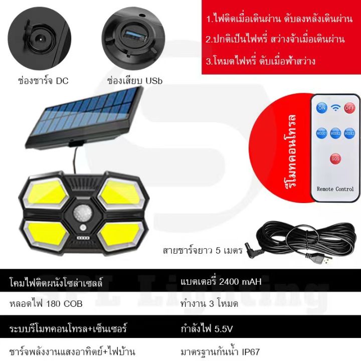 ไฟโซล่าเซล-ไฟ-cob-ไฟสปอร์ตไลท์-ใช้พลังานแสงอาทิตย์-สว่างจ้า-3โหมด-ตรวจจับความเคลื่อนไหว-ทนแดด-กัน-ไฟแสดงสถานะ4ระดับ