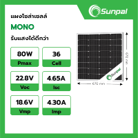 แผงโซล่าเซลล์ ClassA ขนาด 80W-36Cell MONO 5BB (5 Busbar) แผงรุ่นใหม่ ได้ไฟมากกว่าแผงทั่วไป ถึง 22%