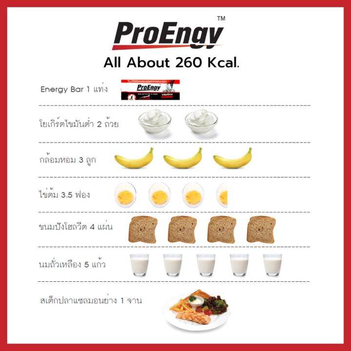 proengy-energy-bar-mixed-fruits-260-kcal-bar-บาร์ให้พลังงานสำหรับคนออกกำลังกาย-รสผลไม้รวม-1-piece-60g