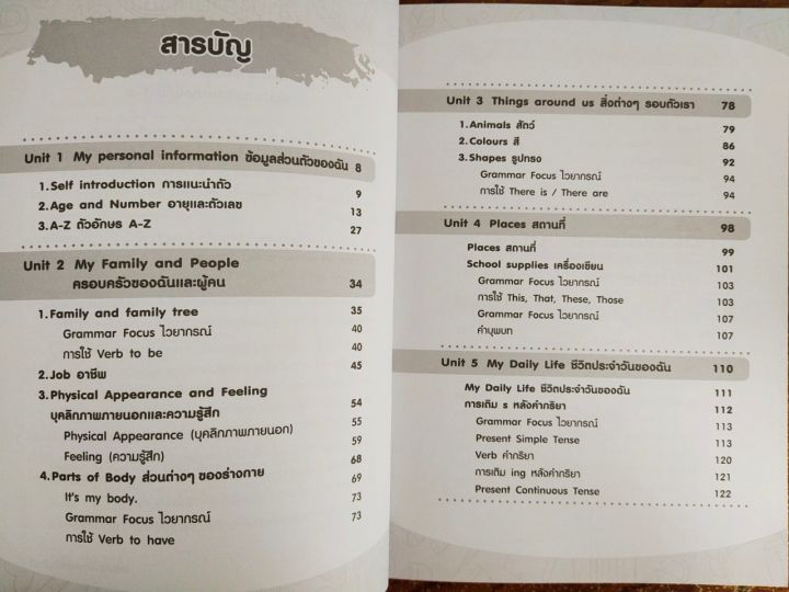 หนังสือเด็ก-ติวภาษาอังกฤษอย่างเข้มข้น-ชั้นประถมศึกษาตอนต้น-ป-1-3