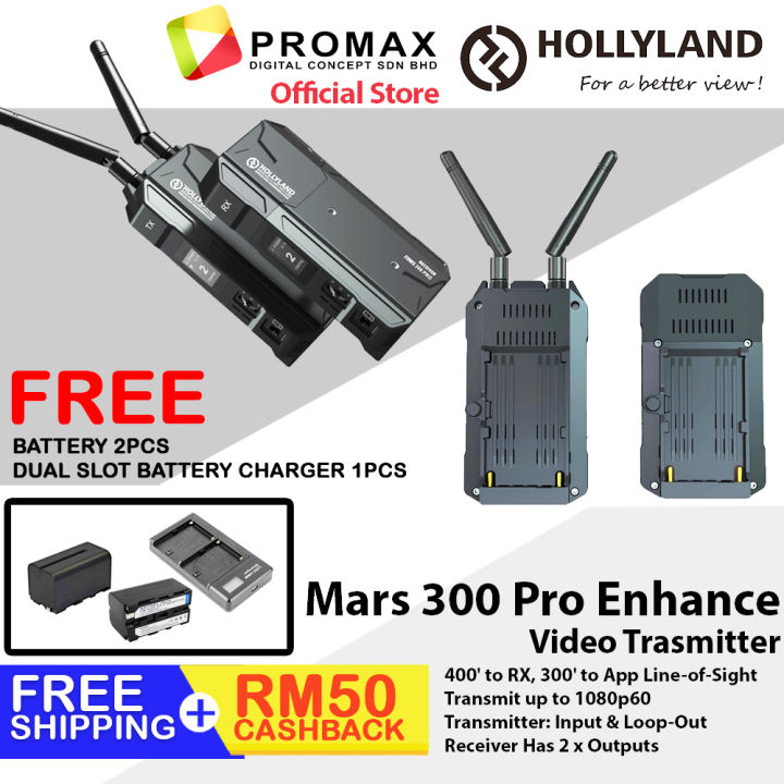 Hollyland Mars 300 Pro Enhanced Wireless HDMI