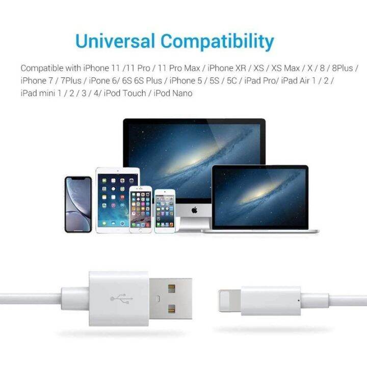 สายชาร์จความไวสูงเครื่องชาร์จ-usb-1ม-2ม-50ชิ้น-ตัวชาร์จไฟสำหรับ-iphone-12-pro-max-11-x-xr-8-7-6s-plus-พร้อมกล่องขายปลีก