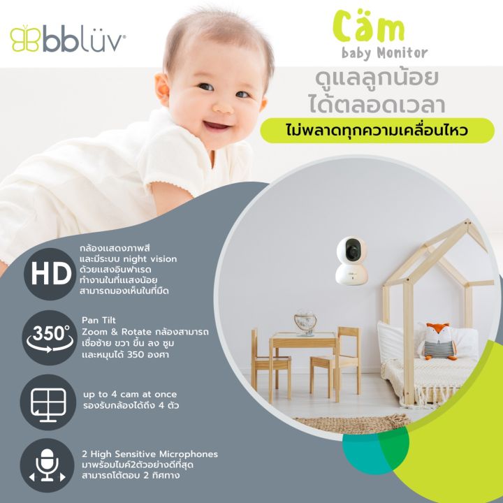 bbluv-cam-hd-baby-video-camera-amp-monitor-เบบี้มอนิเตอร์เเบบไร้สาย-กล้องวีดีโอมอนิเตอร์-กล้องดูเด็ก-กล้องดูลูก
