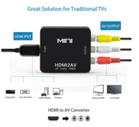 ็HDMI to AV สายเชื่อมต่อ ตัวแปลง HDMI To AV แปลงสัญญาณภาพและเสียงจาก HDMI เป็น AV (1080P)