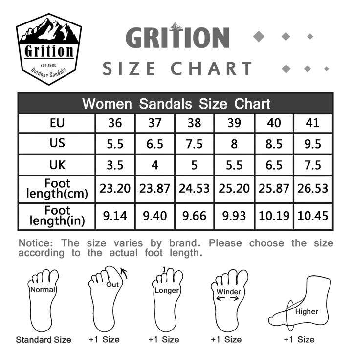 grition-รองเท้าแตะสตรีสำหรับเล่นกีฬาฤดูร้อนรองเท้าชายหาดระบายอากาศแฟชั่นรองเท้ากลางแจ้งนักออกแบบใหม่เดินป่าเดินป่าไม่ลื่น2021