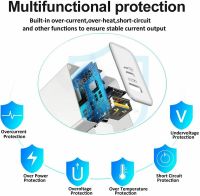 10ชิ้นการชาร์จอย่างเร็วด่วน20W PD USB C พอร์ตแบบคู่เครื่องชาร์จติดผนังอะแดปเตอร์ไฟฟ้าสำหรับ Iphone 13 14 15 Pro Samsung Htc Lg Phone