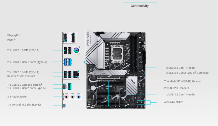 asus-mainboard-prime-z790-p-csm-intel-cpu-เมนบอร์ด-socket-lga-1700-atx-ของแท้-ประกันศูนย์-3ปี