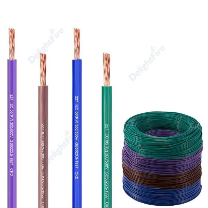 types-electrical-wires-cables