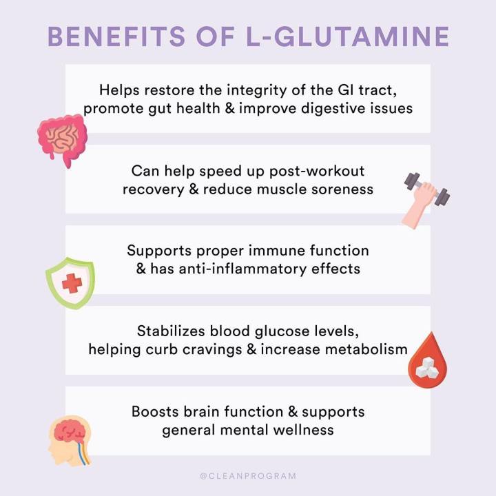l-glutamine-powder-unflavored-300g-gat-แอล-กลูตามีน-แอลกลูตามีน