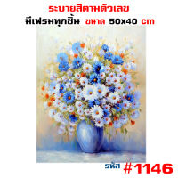 ?พร้อมส่ง?รูปวาด ภาพวาด รูปภาพ HOME DIY ภาพระบายสี ภาพวาดสีน้ำมัน ภาพระบายสีตามตัวเลข ขึงเฟรมไม้!! DARA888A