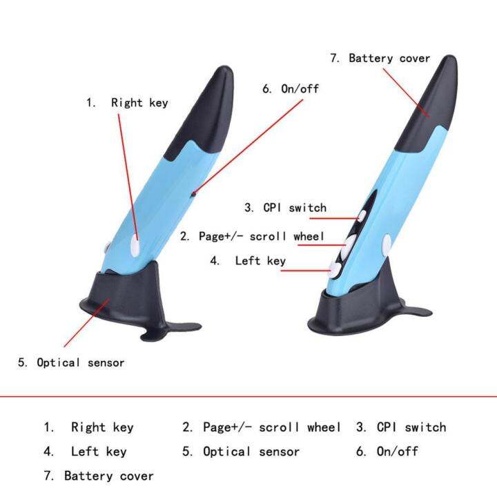 vktech-เมาส์ออปติคัลปากกา-usb-ไร้สาย-2-4ghz-ปรับได้-1600-dpi-4-keys-mice-สำหรับพีซี