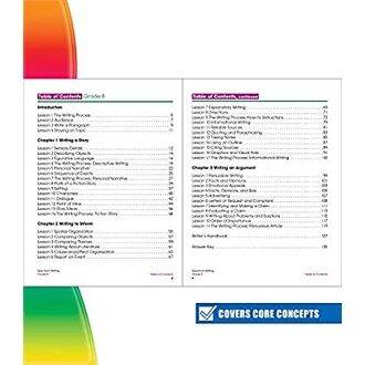 add-me-to-card-spectrum-writing-grade-8-spectrum-สั่งเลย-หนังสือภาษาอังกฤษมือ1-new