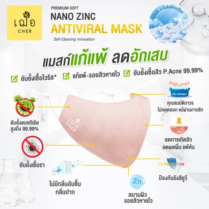 เฌอ-nano-zinc-antiviral-หน้ากากผ้า-นาโนซิงค์ออกไซด์