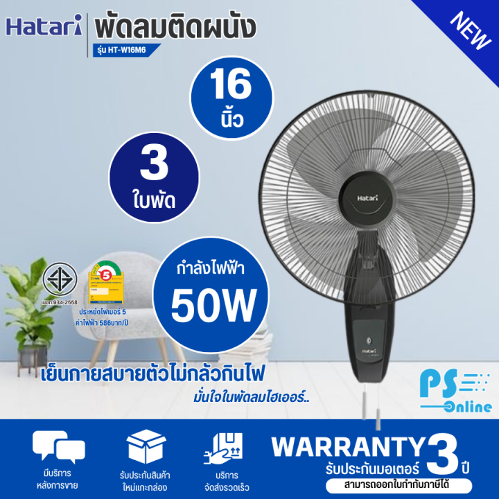 Hatari พัดลมติดผนัง 16 นิ้ว รุ่น Ht W16m6 สีดำ รุ่น Hg W16m4 สีขาว