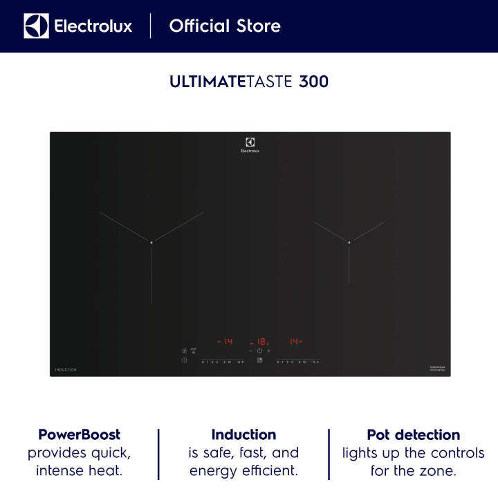 Electrolux 70cm Builtin Induction Hob EHI7260BB Lazada