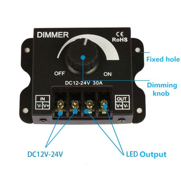 worth-buy-sakelar-peredup-led-แรงดันไฟฟ้า12v-24v-8a-พลาสต์-30a-ตัวควบคุมอลูมิเนียมปรับได้สำหรับแผ่นเรืองแสงเดี่ยวสีแอลอีดี