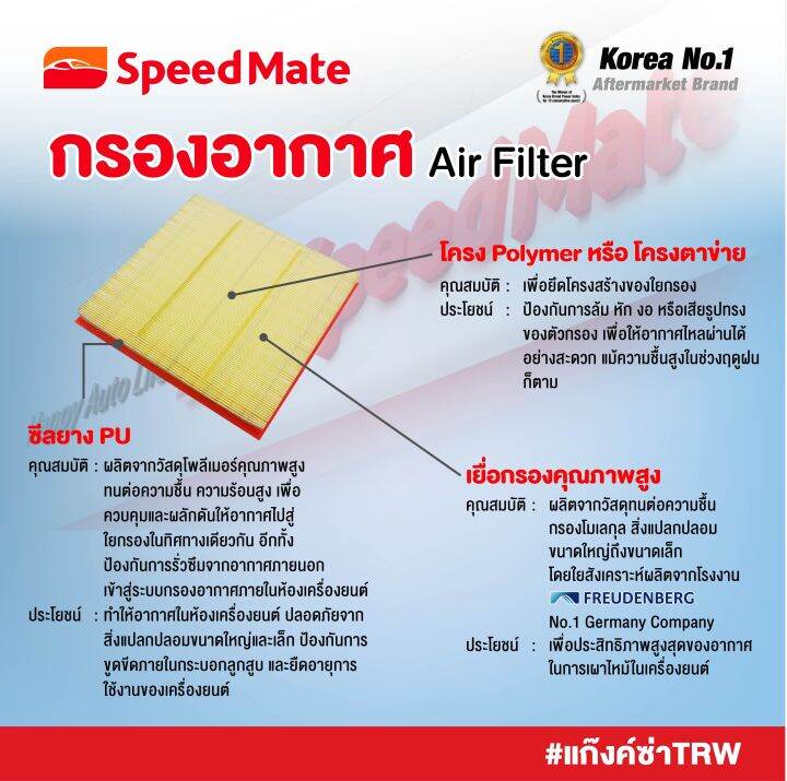 speedmate-กรองน้ำมันเครื่อง-ford-fiesta-1-4-1-6-cc-ปี-2012-focus-1-6-cc-ปี-2012-focus-1-8-2-0-ปี-2004-2011-รหัส-ofj096