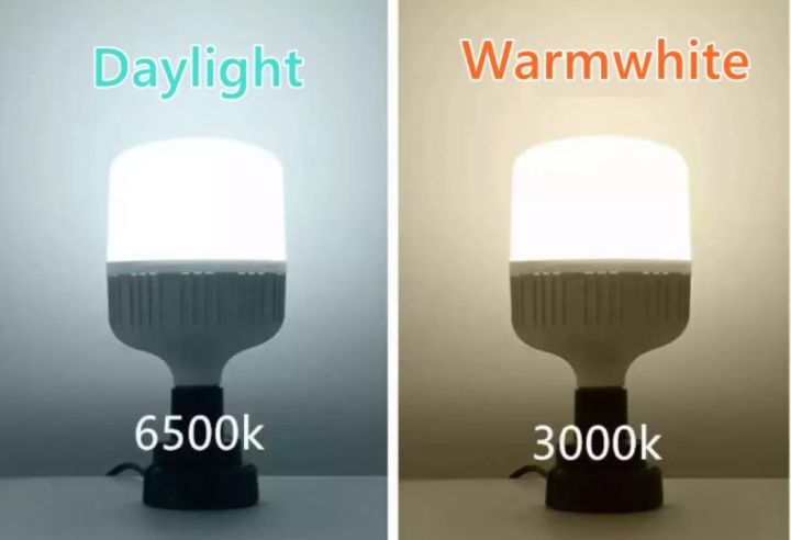 หลอด-led-bulb-light-หลอดไฟ-led-30w-40w-50w-60w-80w-รับประกัน-1-ปี-ประหยัดพลังงาน-เหมาะสำหรับ-พ่อค้าแม่ค้า-ที่ขายของ-เหมาะกับร้านค้า