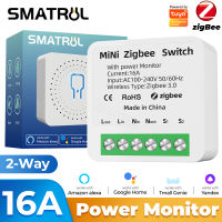 Smatsul Tuya 16A ควบคุมมินิ,สวิตช์อัจฉริยะหน้าจอพลังงานมินิ Wifi สมาร์ท DIY สวิตช์ไฟรองรับ2ทางควบคุมรีโมตควบคุมเวลา Breaker โมดูลอัตโนมัติ APP สำหรับ Alexa Google Home