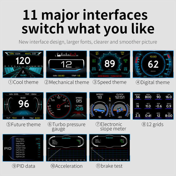 obd2-สมาร์ทเกจ-smart-gauge-digital-meter-display-p22-gps-slope-เมนูภาษาไทย-รุ่นใหม่ล่าสุด