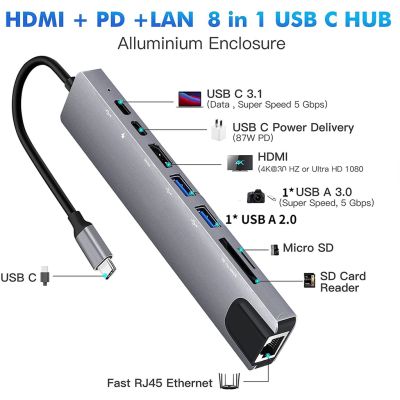 อะแดปเตอร์ฮับ USB C 8 In 1 Type C 3.1 เป็น 4K HDMI พร้อมการ์ดรีดเดอร์ RJ45 SD TF PD ชาร์จเร็ว สําหรับ MacBook โน้ตบุ๊ก แล็ปท็อป คอมพิวเตอร์
