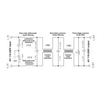 แผ่นกรองไฟ EMI 10A ตัวกรองไฟ AC 110V-250V สำหรับอุตสาหกรรมพลังงาน