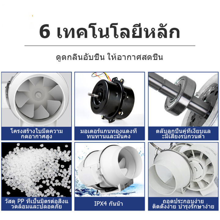 พัดลมดูดอากาศ-พัดลมระบายอากาศ-6-นิ้ว-พัดลมดูดควันไฟ-220v-พัดลมดูดควัน-2600-r-min-พัดลมห้องครัว-พัดลมดูดควันน้ำมัน-เสียงเงียบ-พัดล