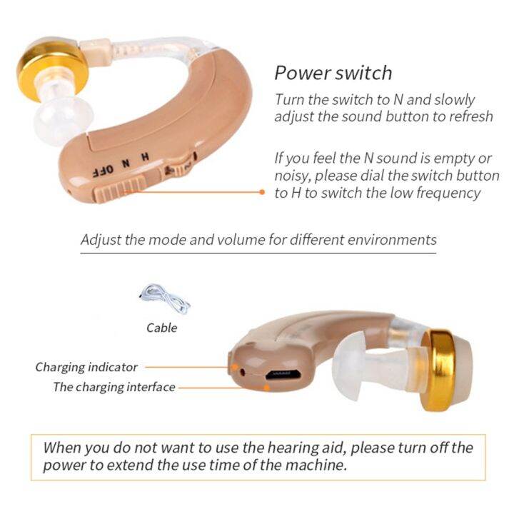 usb-rechargeable-hearing-aid-bte-hearing-aids-ear-hearing-amplifier-adjustable-tone-hearing-device-for-elderly-sound-amplifier