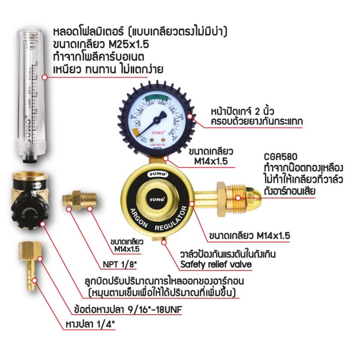 เกจ์อาร์กอน-ซูโม่-sumo-เกจ์วัดแรงดัน