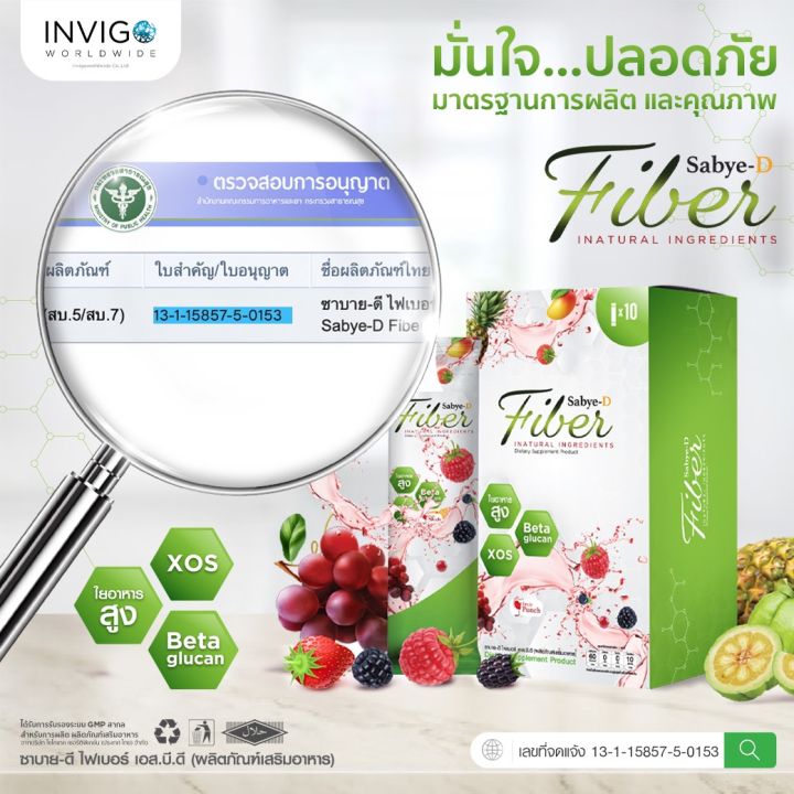 fiber-sbye-d-ไฟเบอร์เพื่อสุขภาพลำไส้-ขับถ่ายดี-ไม่ปวดบิด