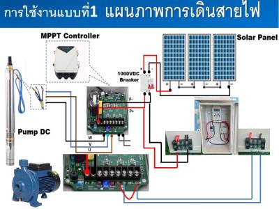 ชุดคอนโทรลตั้งเวลาทำงานปั้มน้ำอัตโนมัติ สำหรับปั้มน้ำโซล่าเซลล์