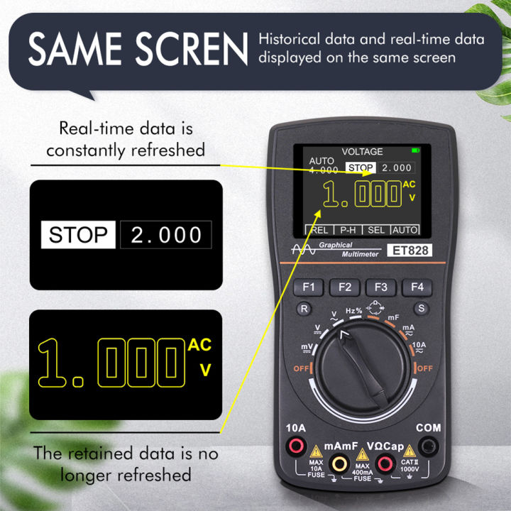 มัลติมิเตอร์ออสซิลโลสโคปดิจิตอลแบบ-2-in1-digital-oscilloscope-multimeter-เครื่องวัดขอบเขตพร้อมการสุ่มตัวอย่างสูง-2-5-msps-นิ้วจอสี2-4ฟังก์ชันจับรูปคลื่นอัตโนมัติทดสอบแรงดันไฟฟ้ากระแสตรง-กระแสสลับ-ไดโอ