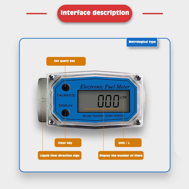 digital-turbine-electronic-fuel-meter-flowmeter-gauge-pcb-flow-meter-indicator-sensor-counter-petrol-fuel-kerosene-methanol