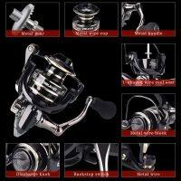 ZZOOI GTOFYU Brand TREANT III Series 5.2:1Fishing Reel 1000-7000 MAX Drag 20kg Spinning Reel for Fishing Bearing System All Metal