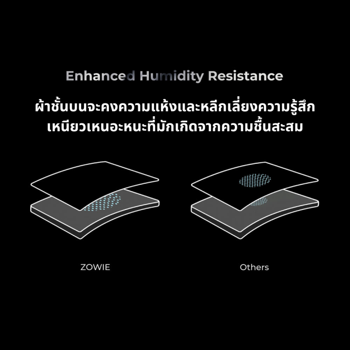 zowie-g-sr-ii-esports-gaming-mouse-pad-แผ่นรองเมาส์สีดำ-ขนาด-l-ใหญ่-แผ่นรองเมาส์เกมมิ่ง-แผ่นรองเมาส์-zowie