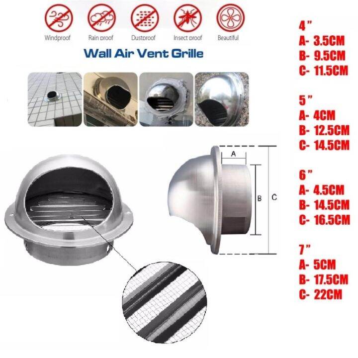 Stainless Steel Cooker Hood Ducting Cap 4