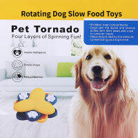 DOGLEMI Shop [Tiktok Hot] Rotating Dog Slow Food Toys Bottom Non-Slip Pad Bite-Resistant Interactive Puzzle Feeding Turntable Training Props Pets Supplies ซื้อทันทีเพิ่มลงในรถเข็น