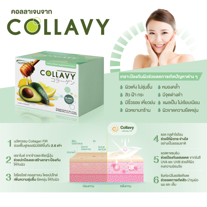 collavy-collagen-ช่วยลดการเกิดริ้วรอย-ทำให้ผิวเนียนนุ่ม-ชุ่มชื้น