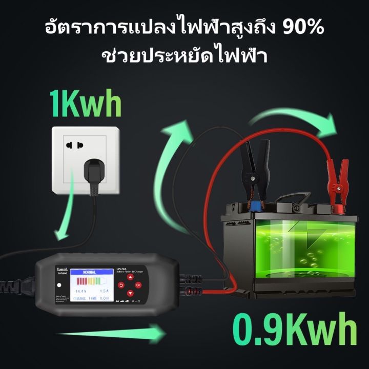 lancol-cat-500-12v-เครื่องทดสอบแบตเตอรี่8a-บำรุงรักษาเครื่องชาร์จแบตเตอรี่อัตโนมัติเต็มรูปแบบค่าหยดสำหรับแบตเตอรี่ตะกั่วกรดลิเธียม