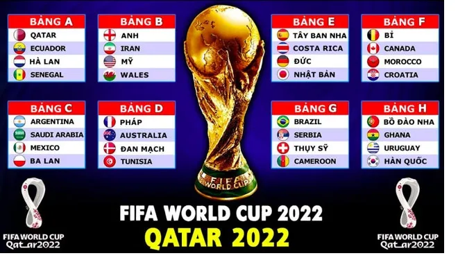 Dây cờ World Cup 2022: Chỉ còn vài tháng nữa là đến World Cup 2022 - mùa giải được mong chờ nhất trong năm! Hãy sẵn sàng cho một mùa giải đầy cảm xúc và hứa hẹn với bộ dụng cụ thiết yếu - dây cờ World Cup. Chọn cho mình một chiếc dây cờ ưa thích và sẵn sàng tự hào cổ vũ cho đội tuyển mình yêu thích!