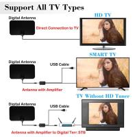 เสาอากาศทีวี8K 4K สำหรับทีวีดิจิตอลทุกเครื่อง5000ไมล์30DB เพิ่มอัตรากำไรสูง HD สำหรับ RV เสาอากาศภายในอาคารช่องทางฟรีทีวีทั่วโลก