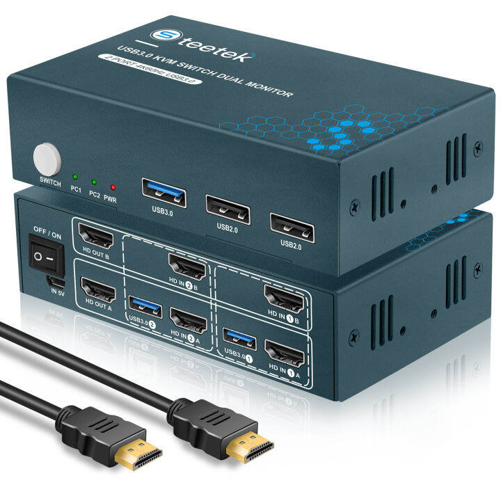 2 ports Dual Display KVM switch HDMI, 2CH HDMI and USB HID signals ...