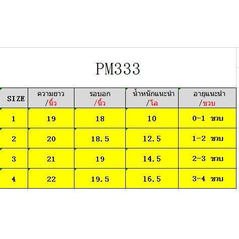 1-4ขวบ-ชุดเดรสเด็กผู้หญิง-เสื้อผ้าเด็กผู้หญิง-กระโปรง-ผ้ามัน-1-pm333