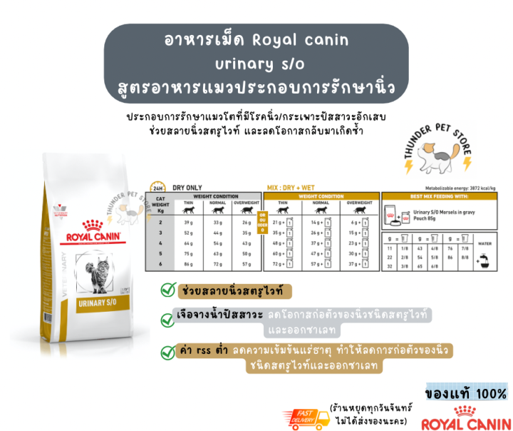 royal-canin-urinary-s-o-อาหารเม็ดแมวประกอบการรักษาโรคนิ่ว-400g