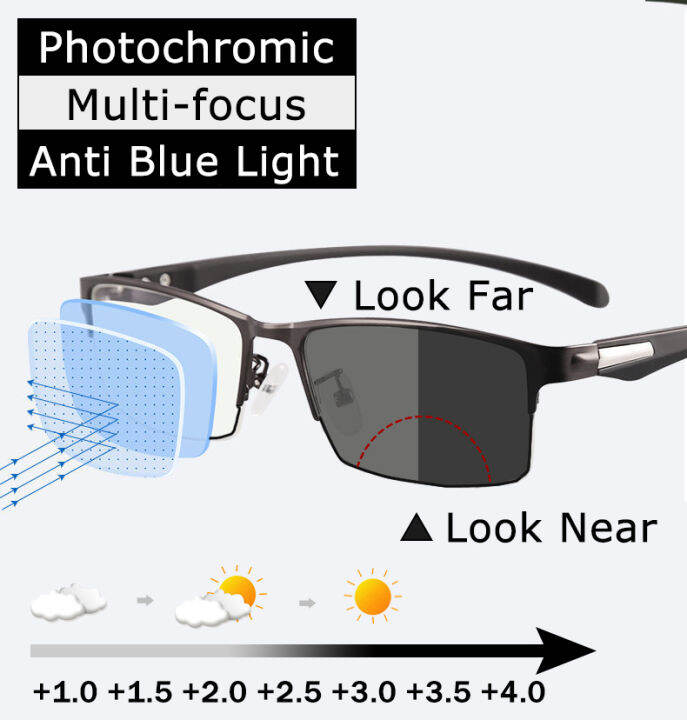 Progressive Multifocal Reading Glasses Photochromic Change Color Lenses