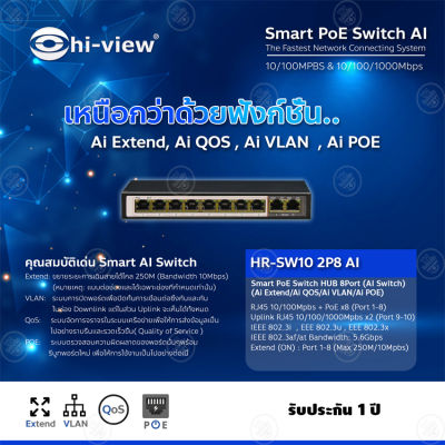 Hi-view Smart PoE Switch 10 port รุ่น HR-SW10 2P8 (AI switch)