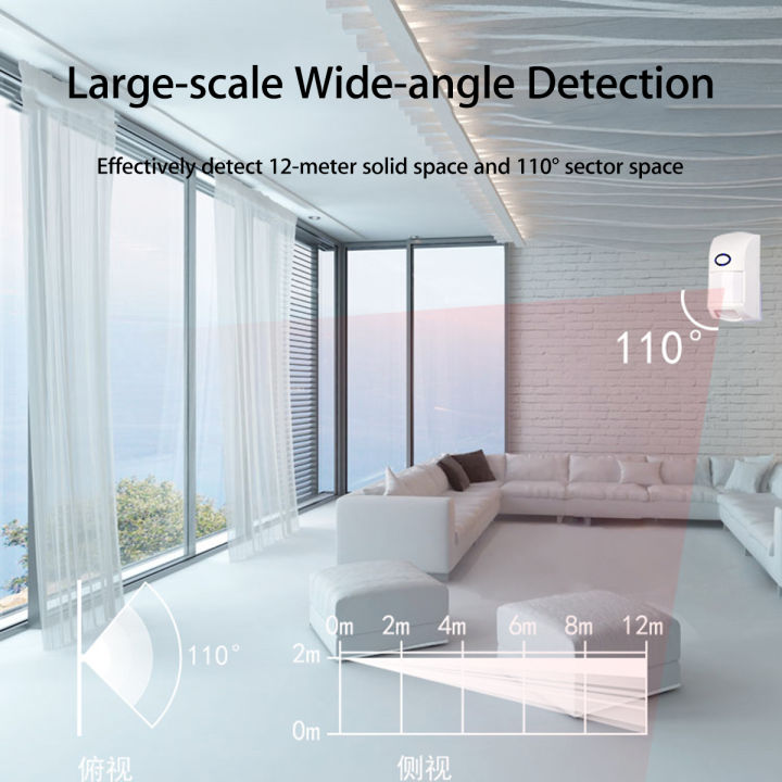 ระบบแจ้งเตือนความปลอดภัยในบ้านไร้สายกันขโมยเซนเซอร์ตรวจจับการเคลื่อนที่อินฟราเรด