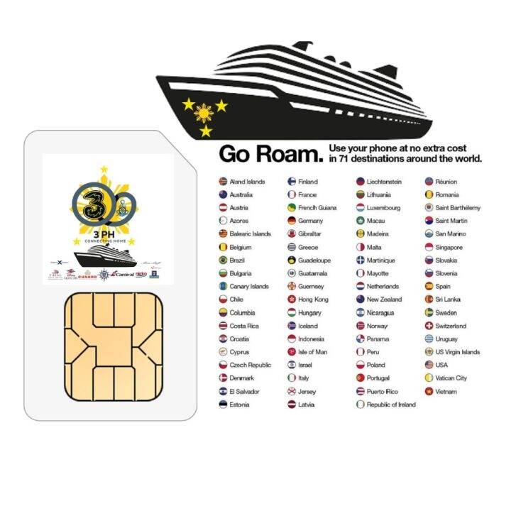 Seaman Sim Card Data Roaming Europe Lazada PH