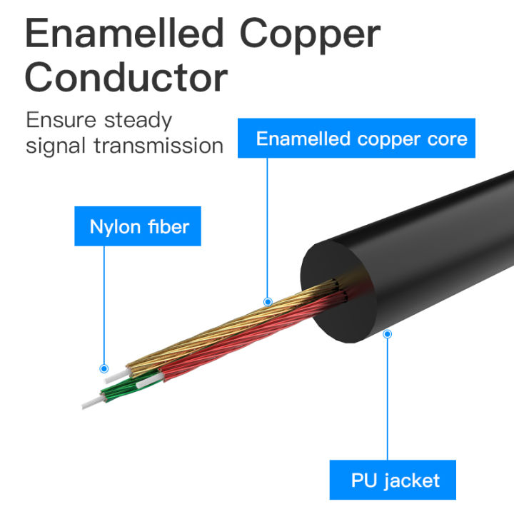 vention-usb-c-to-3-5mm-male-spring-audio-cable-สายสัญญาณเสียง-สายแปลง-usb-c-เป็น-3-5มม-ตัวผู้-สายสปริง-สำหรับต่อมือถือเข้าลำโพง-หรือช่อง-aux-ในรถหรือเครื่องเสียง